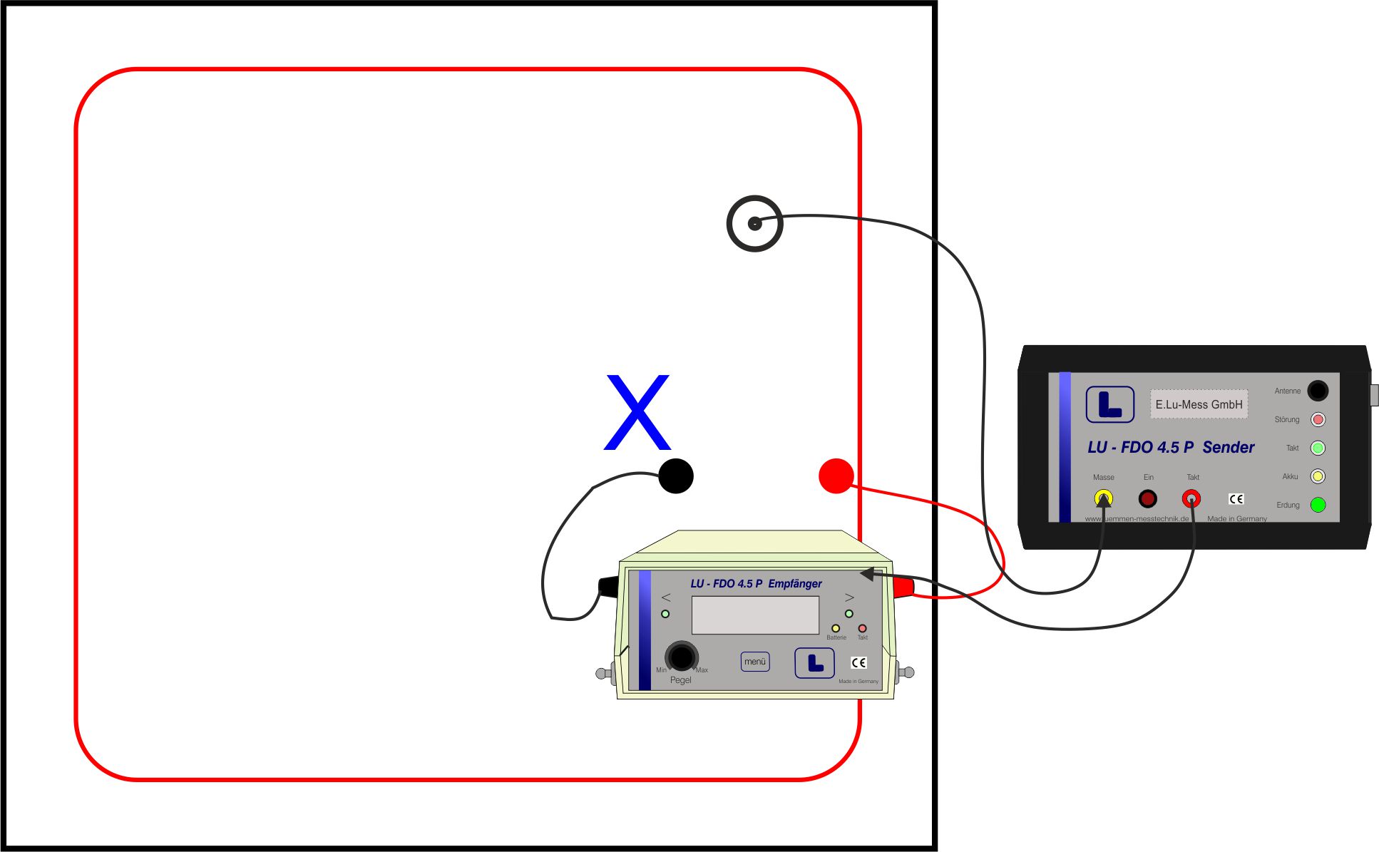 flatroof leak detection electron